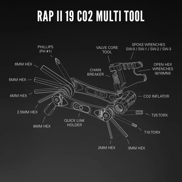 Lezyne RAP II 19 Co2 Multitool - 1-MT-RAP-V319T04-3