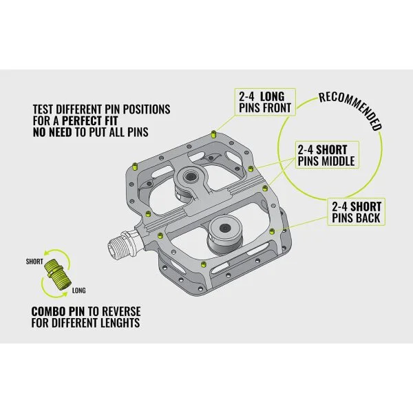 magped ENDURO2 Pedal 150N - 9120093500506-2