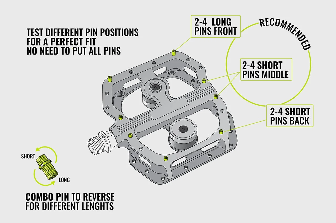 magped ENDURO2 Pedal 150N - 9120093500506-2